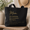 Mom Legacy canvas tote bag styled for everyday use